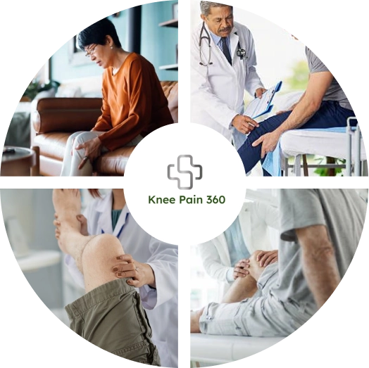 Collage of knee pain diagnosis and treatment scenes with Knee Pain 360 logo in the center